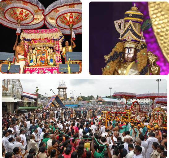 Tirupati Darshan and Festivals